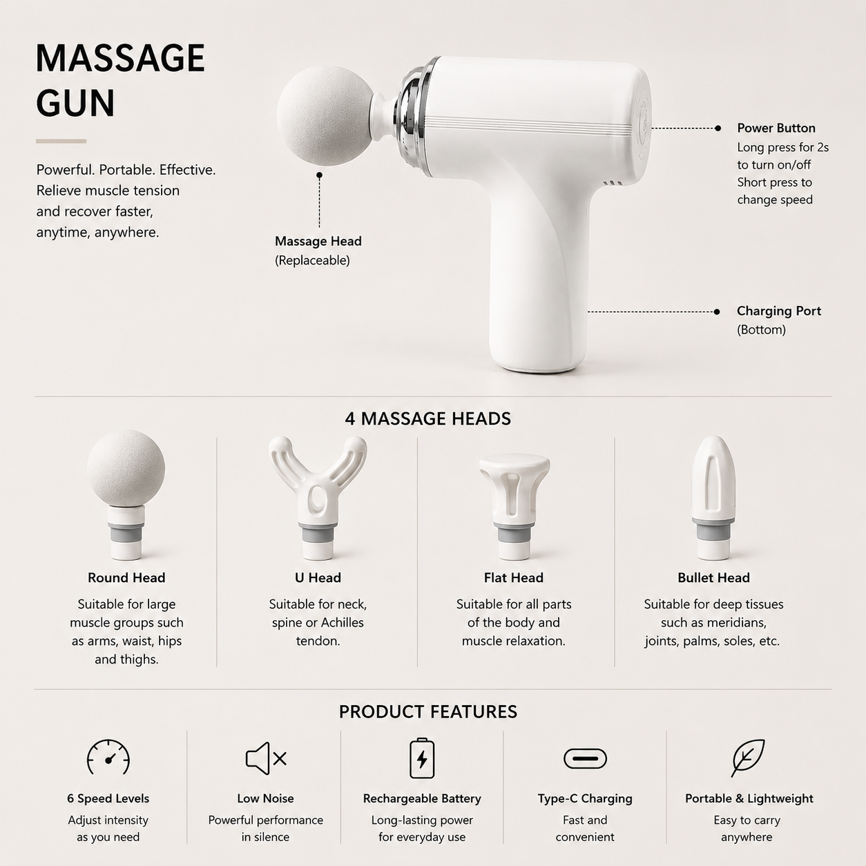 Mini Deep Tissue Massage Gun | Portable | 4 Massage Heads | USB-C Rechargeable