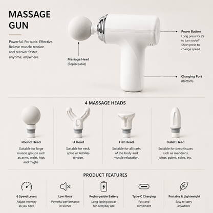 Mini Deep Tissue Massage Gun | Portable | 4 Massage Heads | USB-C Rechargeable